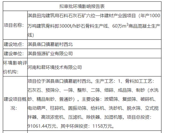 合計年產(chǎn)約4500萬噸 河南/安徽/浙江/廣東等多地砂石項目或將開工